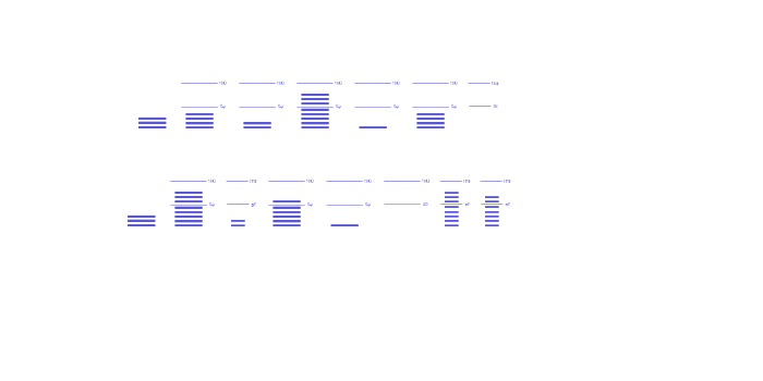 Decibel Dingbats Font